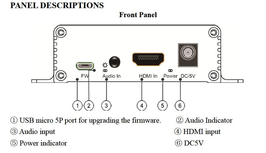 Extractor e Insertador de Audio Hdmi 2.0, 4K@60hz YUV 4:4:4