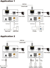 Extensor de Audio Digital & Analógico por Cat5e/6 Hasta 450m Extender Señal