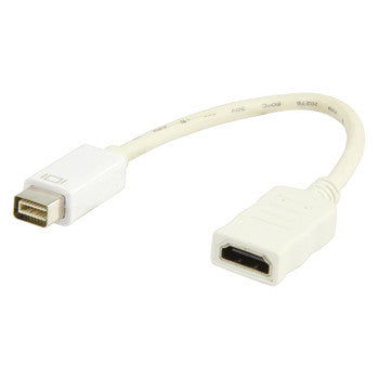 Cable Adaptador Mini DVI a Hdmi 0.20m Cables