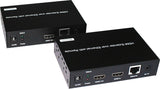 Emisor Streaming y Extender Hdmi IP 1080 Rate 15mbps de Señal