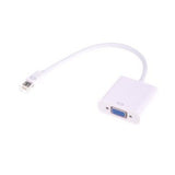 Adaptador Minidisplayport a VGA