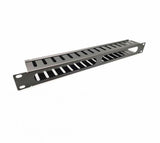 Pasacables Patch Panel, 19" CON Tapa Redes, Rack y Accesorios