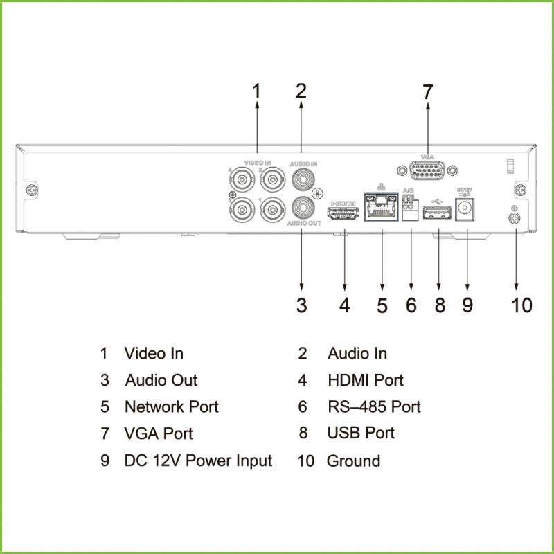 DVR 5en1 H265 4ch 5m-n@8ips +2IP 6MP 1hdmi 1hdd AI Grabador