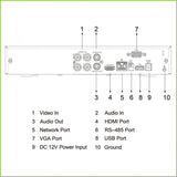 DVR 5en1 H265 4ch 5m-n@8ips +2IP 6MP 1hdmi 1hdd AI Grabador