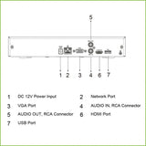 NVR 8ch 80mbps H265 Hdmi 1hdd AI Grabador