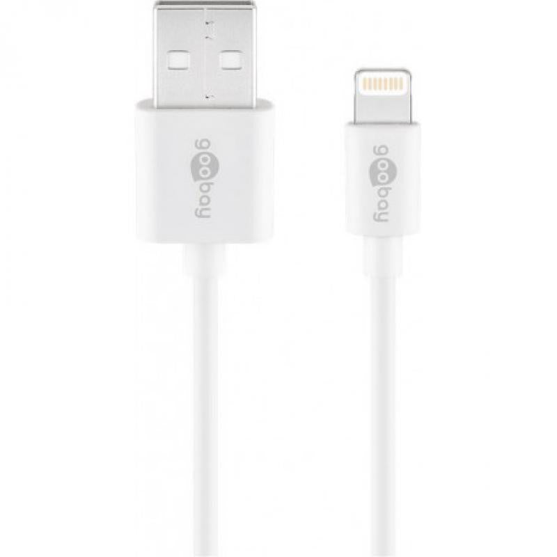 Cable de Sincronización y Carga USB - Lightning 2M