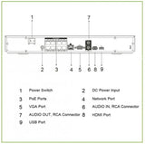 NVR 8ch 200mbps H265 Hdmi 8poe 2hdd AI