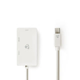 Cable Mini Displayport, con Salidas Hdmi, Dvi y Vga Cables