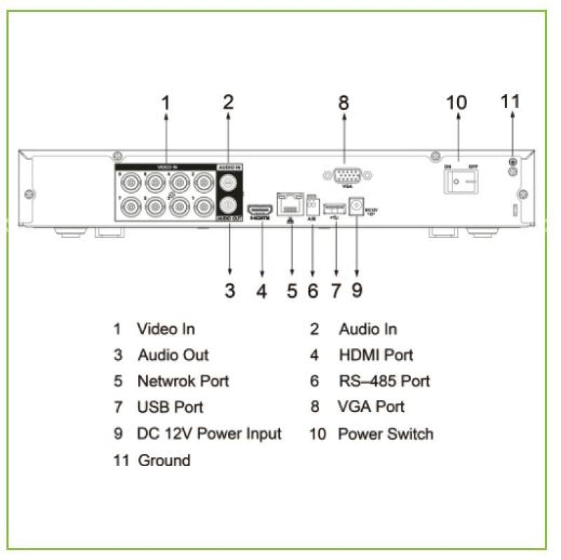 DVR 5en1 H265 8ch 5m-n@8ips +4IP 6MP 1hdmi 1hdd AI