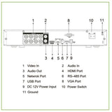 DVR 5en1 H265 8ch 5m-n@8ips +4IP 6MP 1hdmi 1hdd AI