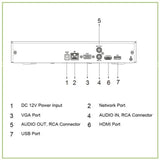 NVR 16ch 200mbps H265 Hdmi 1hdd AI