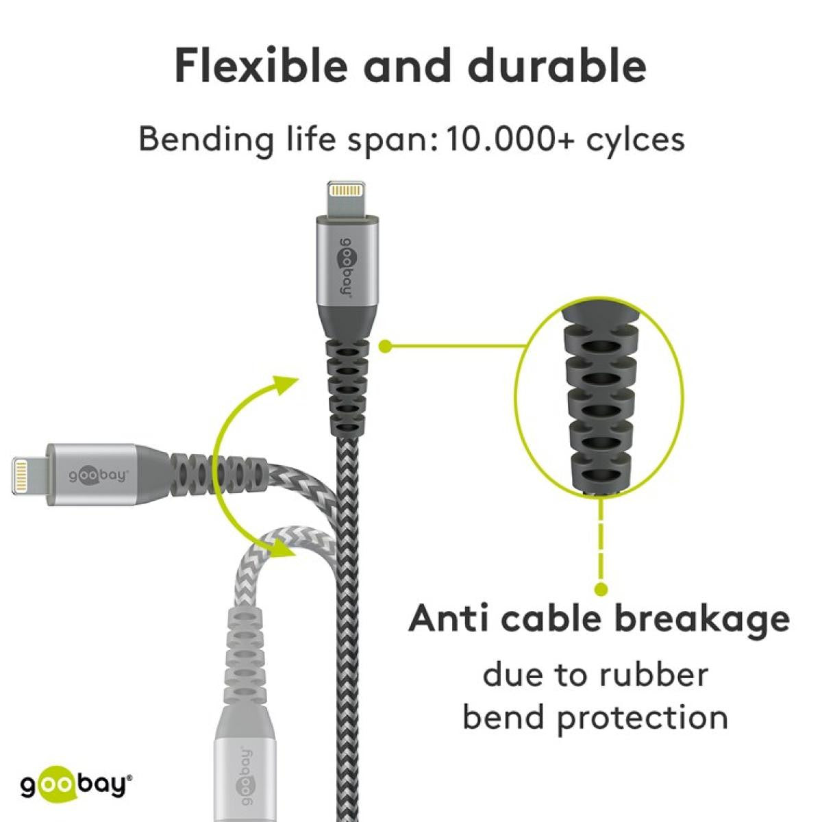 Cable Usb a Lightning Textil de 1m con Conectores Metálicos