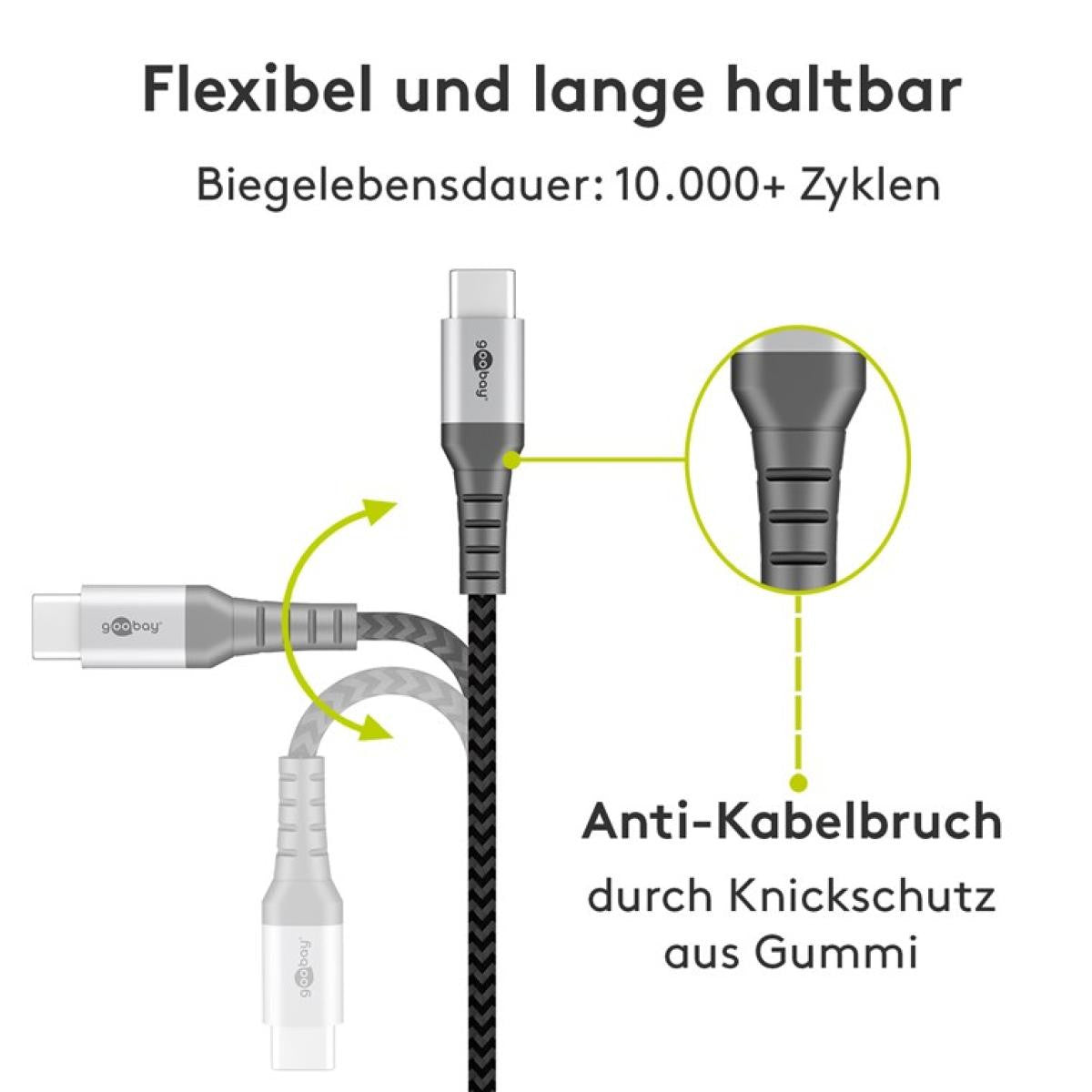 Cable USB C de Carga y Sincronización Tela 1m