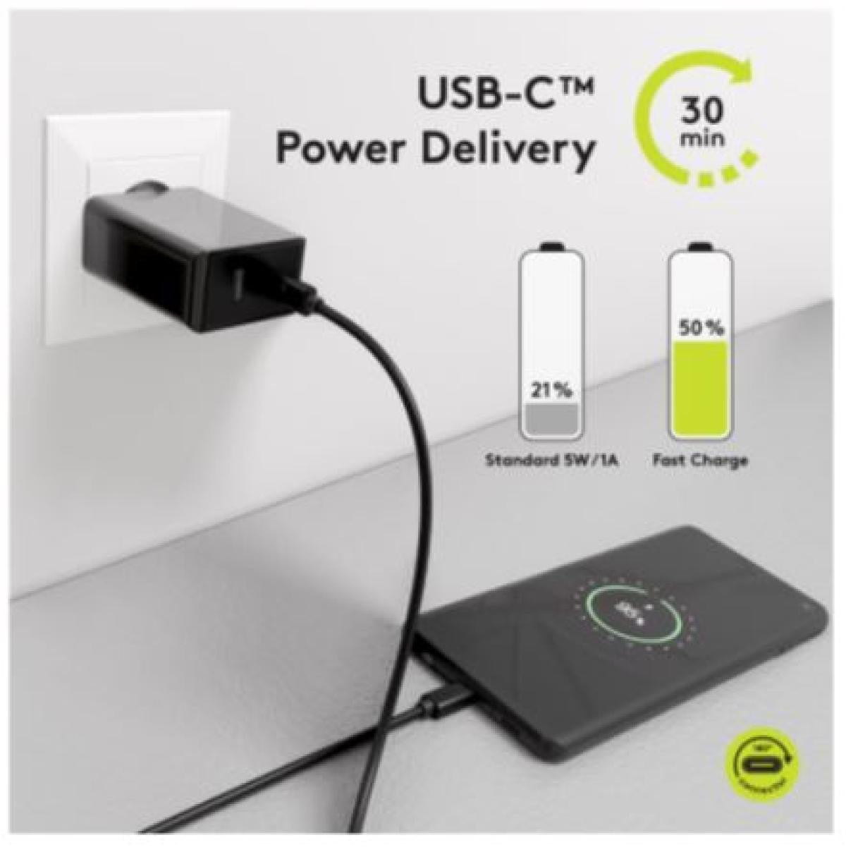 Cargador Rápido Dual USB-C PD (Power Delivery) (28W) Negro