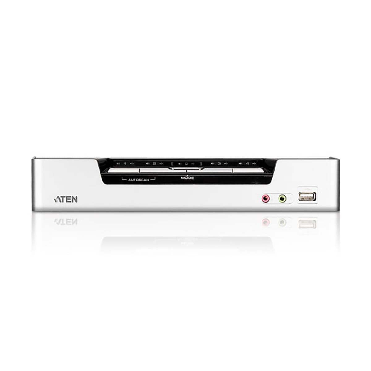 KVM Switch, 4-port Hdmi 1.3 (Hdcp) USB