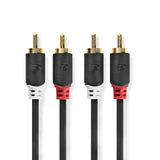 Cable de Audio Estéreo de 2x RCA Macho de 1,0 m Antracita en Caja