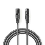 Cable Adaptador DMX | XLR de 3 Pines Hembra - 5 Macho 0,3 m Gris