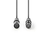 Cable Adaptador DMX | XLR de 3 Pines Hembra - 5 Macho 0,3 m Gris