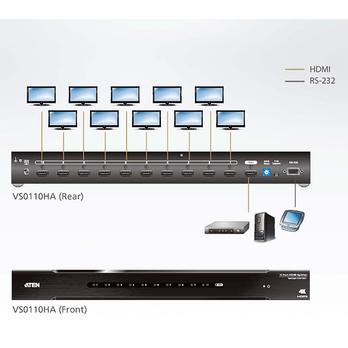 10-port 4K Splitter Hdmi Negro