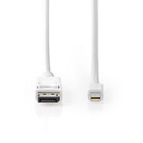 Cable Mini Displayport | 1.4 Macho 48 Gbps Niquelado 2.00 m Redondo PVC Blanco Bolsa Polybag Cables