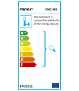 Aplique de Pared Ip44 E27 con Detector Movimiento Ranex