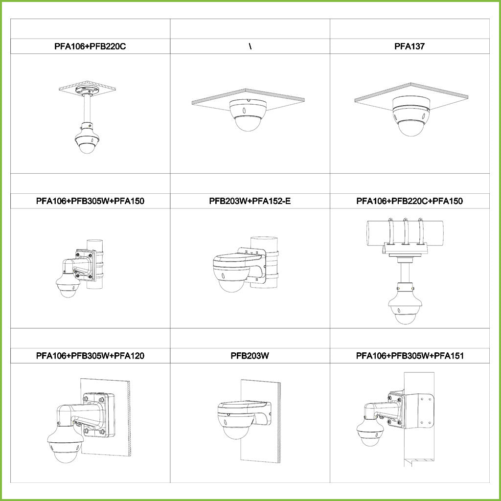 Domo PTZ HDCVI 2M 1080P DN WDR Starlight 4X 3D IP66 IK10