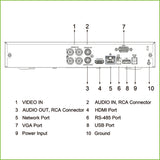 XVR DE 4 CANALES DAHUA 5EN1 H265 4ch 1080N/720P@25ips +1IP SERIE 4 DE METAL NEGRO