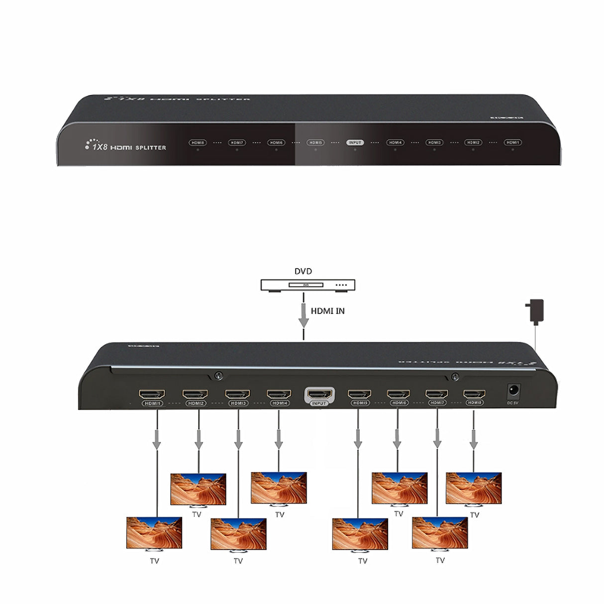 Splitter/distribuidor Hdmi 1 x 8. 4K 2K Splitter