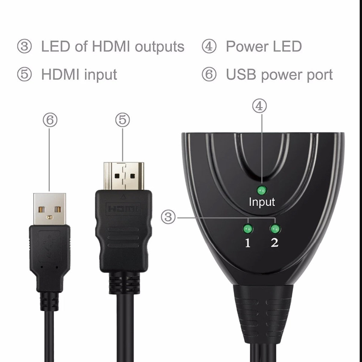 Multiplicador Hdmi de 1 a 2