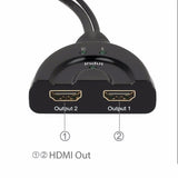 Multiplicador Hdmi de 1 a 2