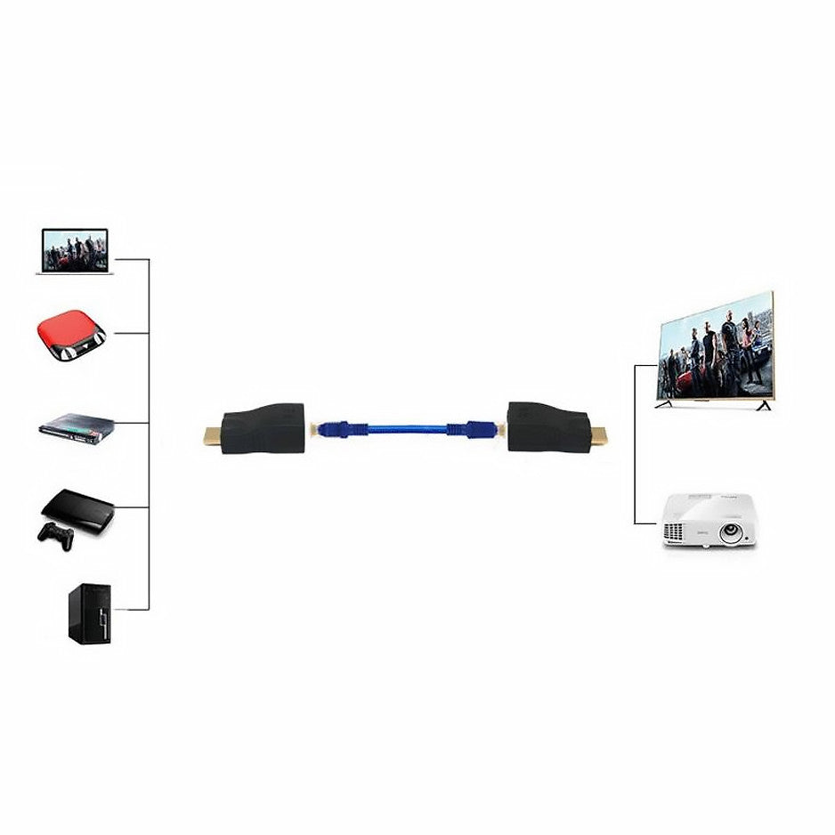 Extender Hdmi Cat5e/6 Máximo 30 Metros. de Señal