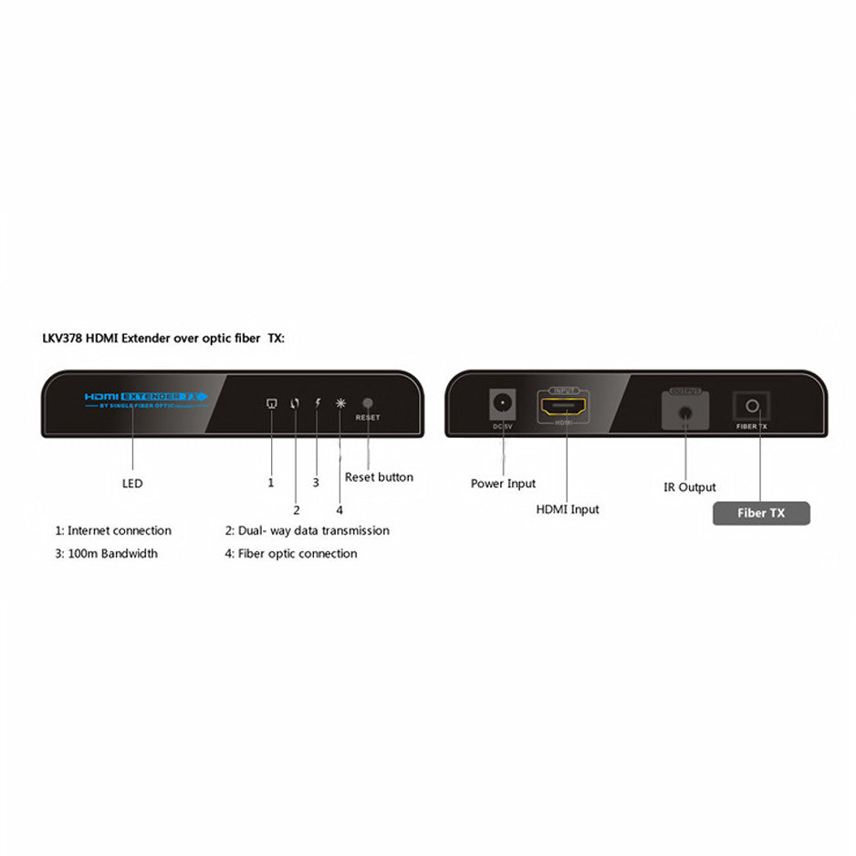 Extender Hdmi por Fibra Óptica SC