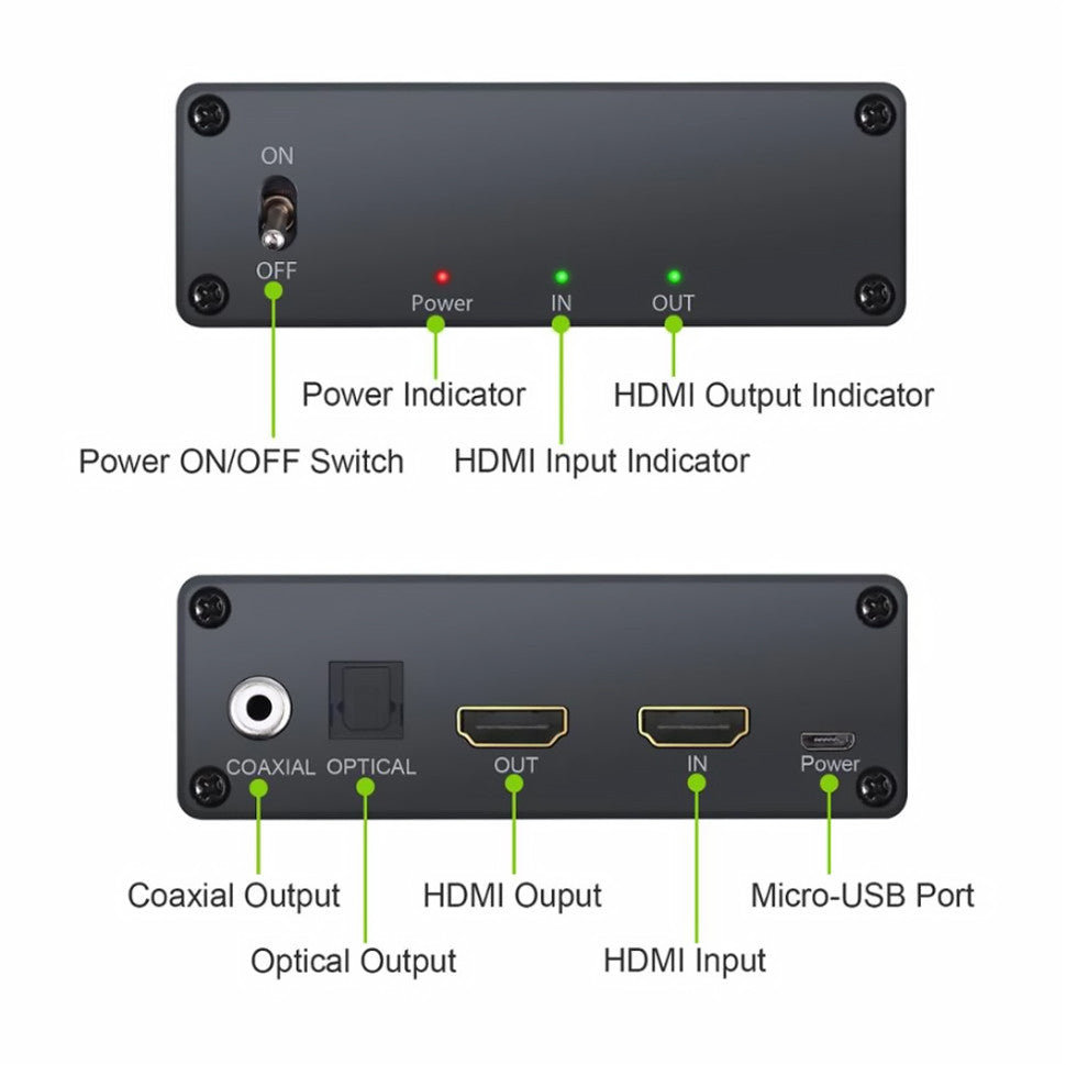 5.1CH Extractor de Audio Digital Hdmi