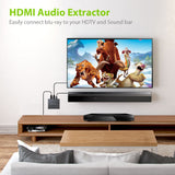 5.1CH Extractor de Audio Digital Hdmi