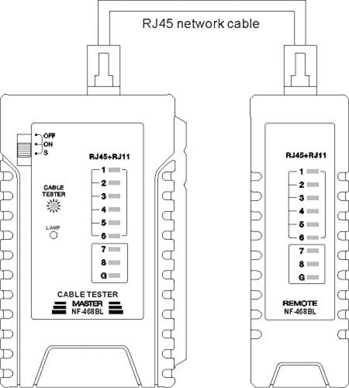 Tester de cable de red con soporte de PoE