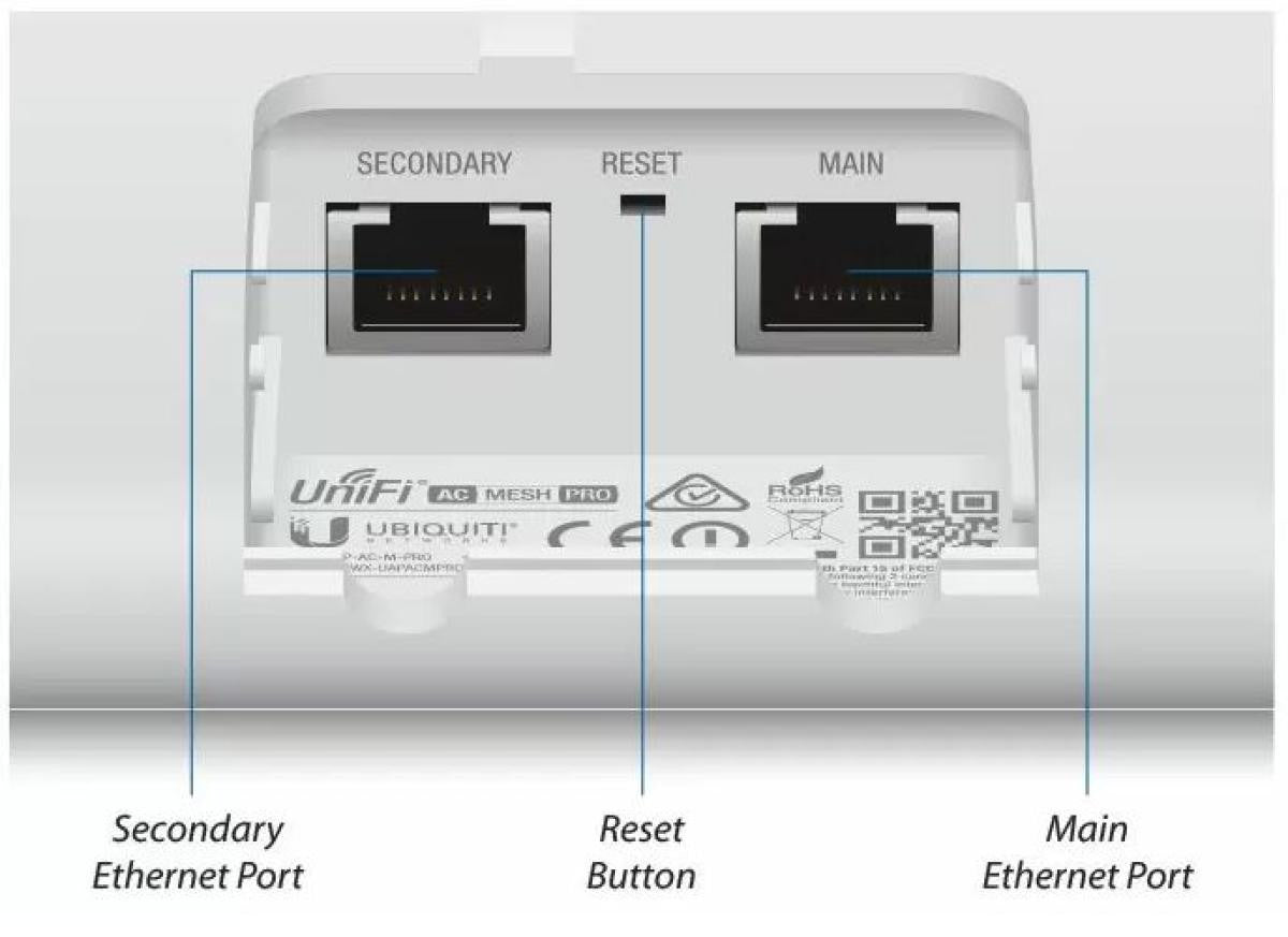 Punto de acceso UAP-AC-MESH-PRO, Dual band y especialmente para exteriores.