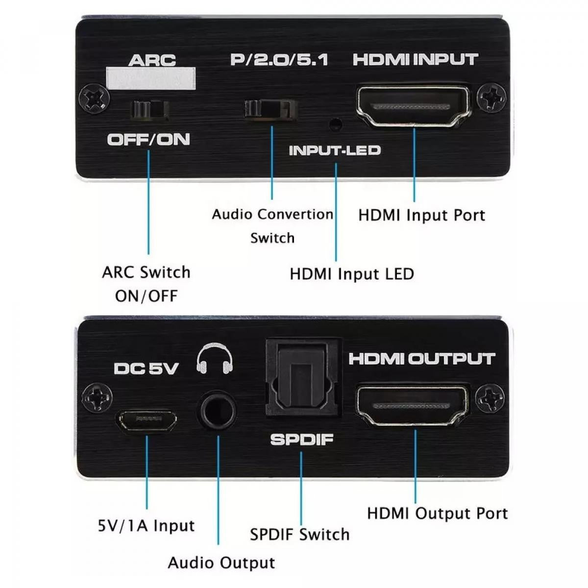 Extractor de audio HDMI 4K@60HZ audio analógico y digital - Negro