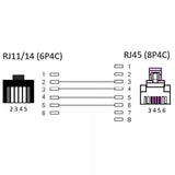 Cable telefónico modular Macho RJ45 (8P4C) a Macho RJ11 (6P4C) de 15 m