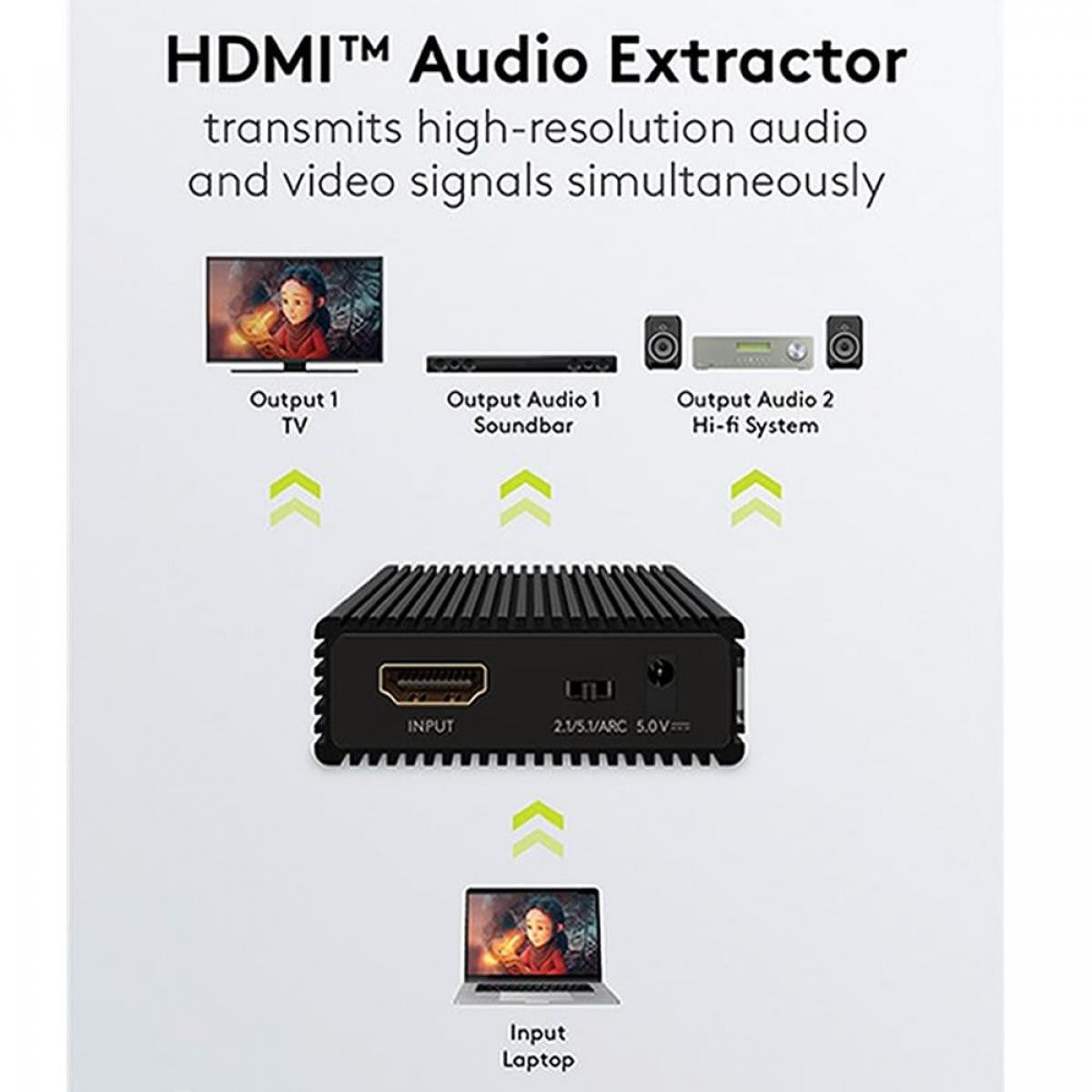 Extractor de audio HDMI™ de resolución 4K a 60 Hz, negro