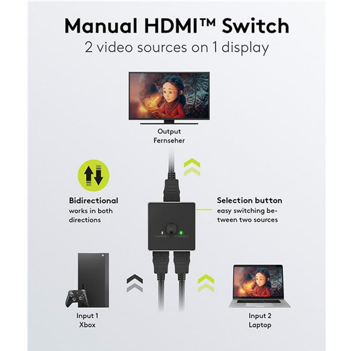 Switch manual HDMI™ 2 a 1 de resolución 4K a 60 Hz