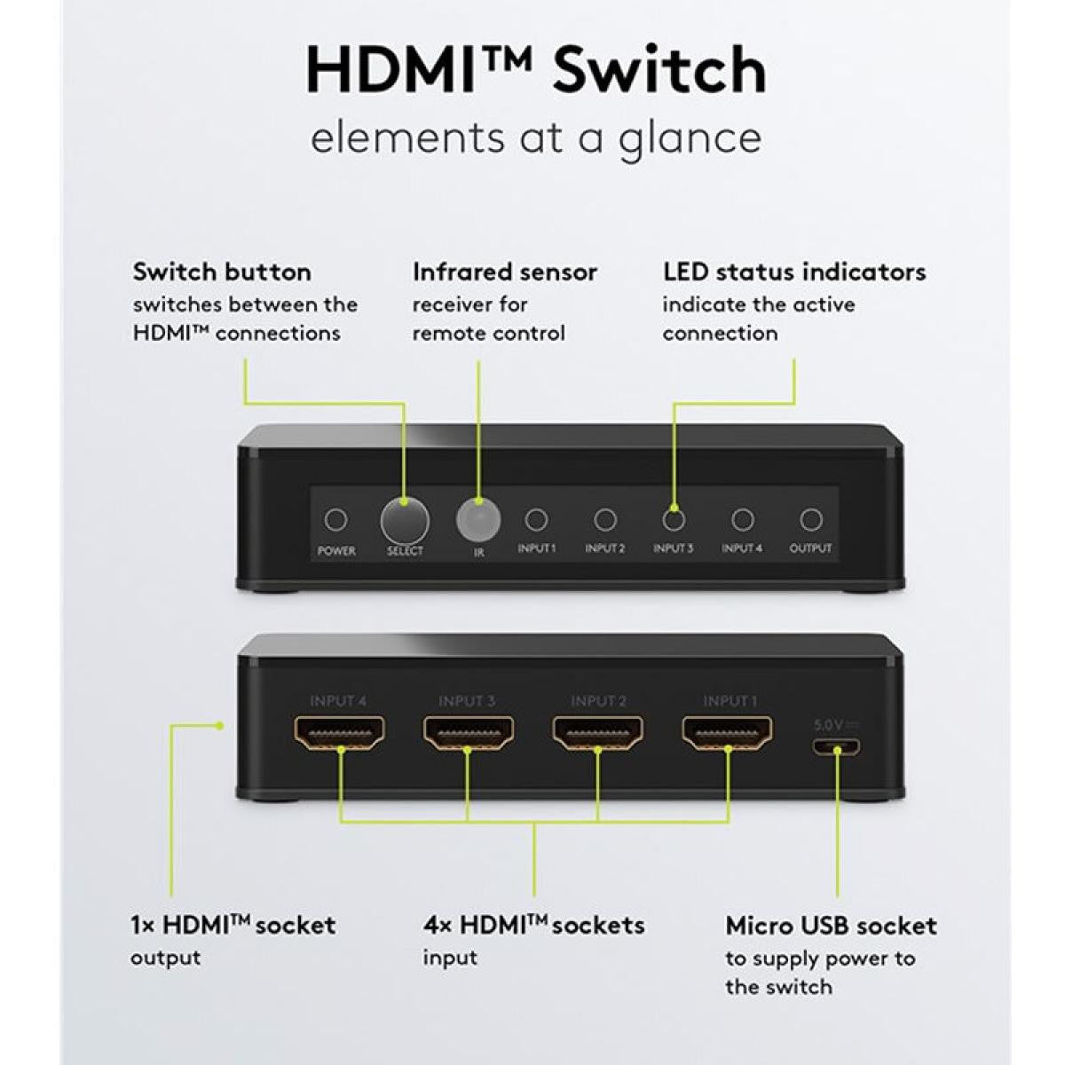 Switch manual HDMI™ 4 a 1 de resolución 4K a 60 Hz, negro