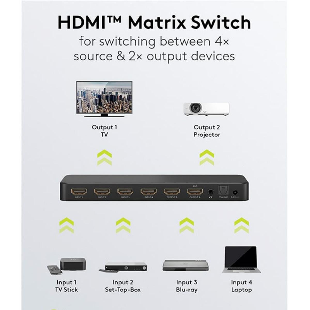 Switch Matriz HDMI™ 4 a 2 de resolución 4K 60 Hz, negro