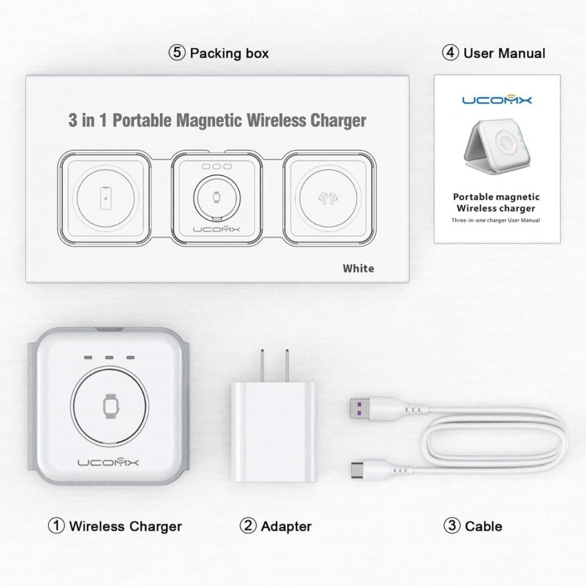 Cargador inalámbrico 3 en 1 para iPhone, estación de carga magnética plegable 3 en 1 | Blanco