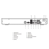 Grabadora IP dahua NVR de 8ch con AI integrado | 384Mbps | H265 | HDMI | 2HDD E/S