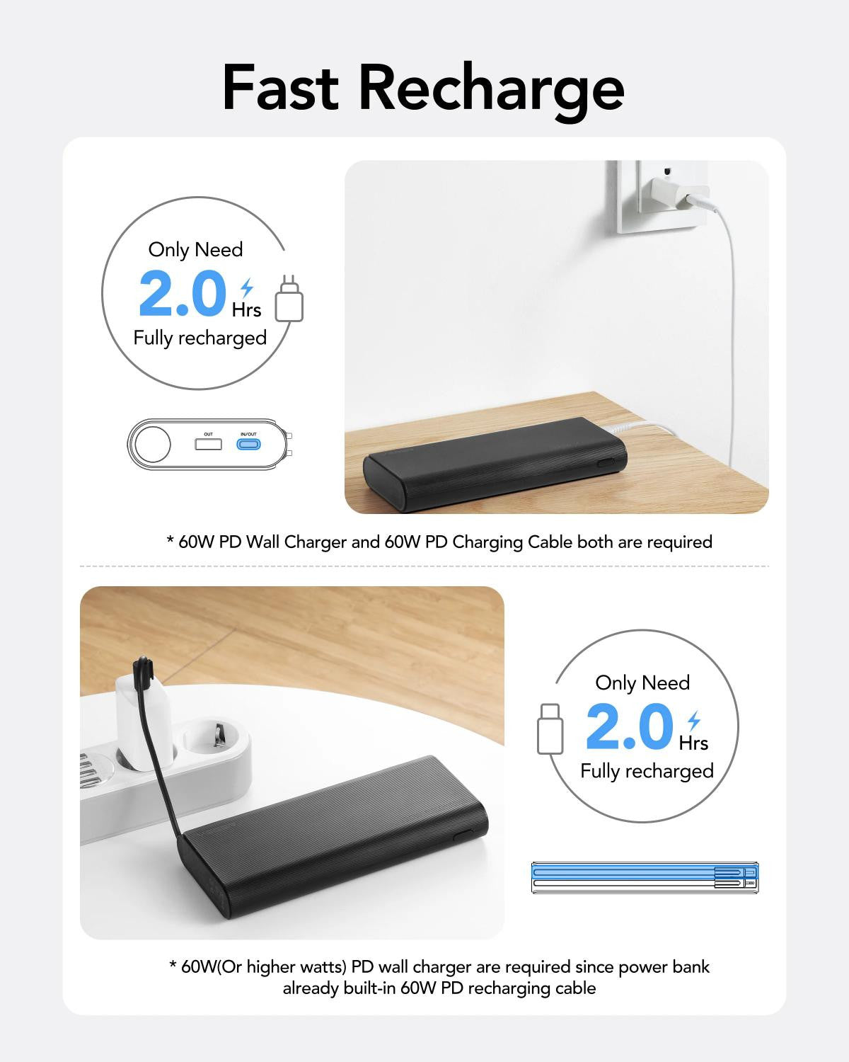 Powerbank VEGER - 25000mAh - móviles y portátiles - conectores Lightning/USB-A,C - Carga rápida de 130W para portátil