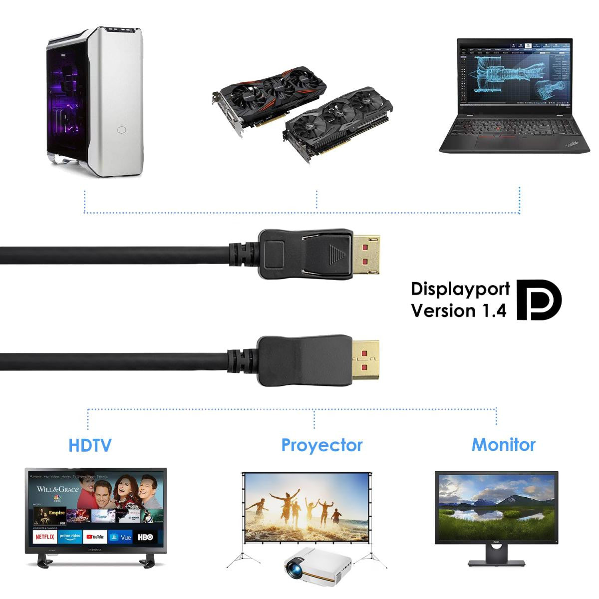 Cable Displayport v1.4 de | 8K@30hz | 5K@60hz | 4K@120hz  | Compatible Hdcp 2.2 | 3D y HDR Dinámico - De distintas medidas