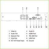 XVR de 4 canales de 4K@6ips + 4IP 8MP | 5EN1 H265 |1HDMI | 1HDD | AI - Negro