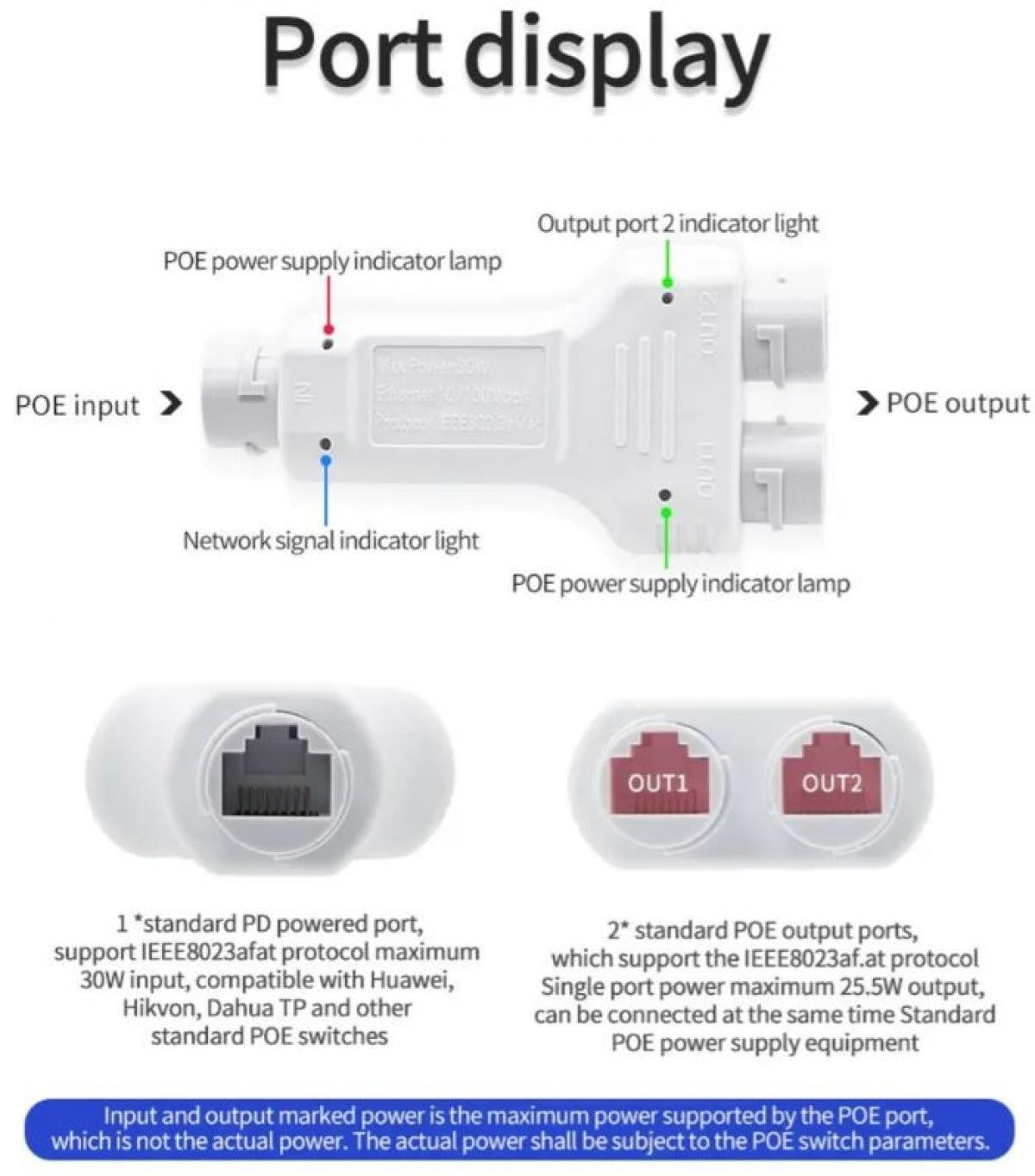 Extensor/Inyector PoE/PoE+ - IP68 - 802.3af/at de 30W hasta 100m