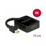 Adaptador High Speed Hdmi-a Hembra  Mini Displayport 1.2 Macho Minidp