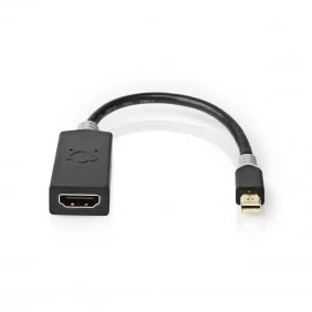 Cable Mini DisplayPort 1.4...